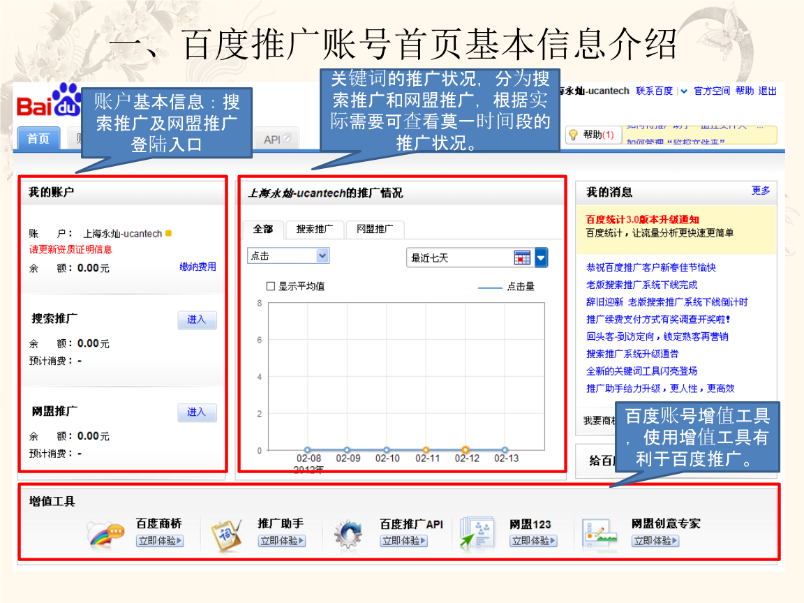 百度关键字排名软件 百度关键词排名怎么收费